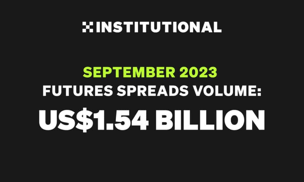 OKX's Liquid Marketplace monthly futures spreads volume spikes to $1.54b in September - 1