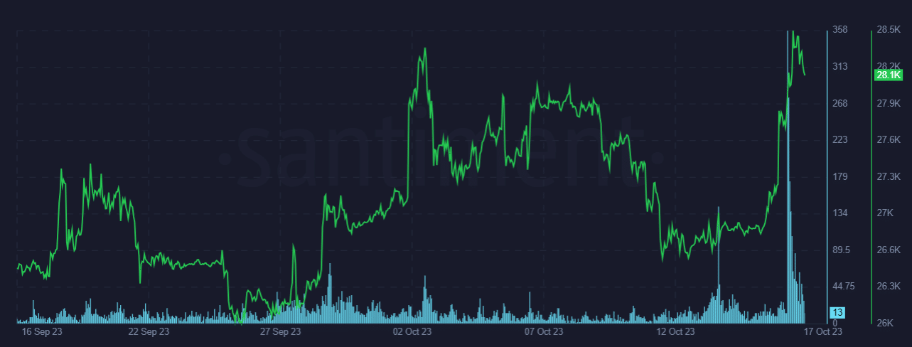 Crypto market sees massive ‘pump and dump’ amid fake Bitcoin ETF news - 2