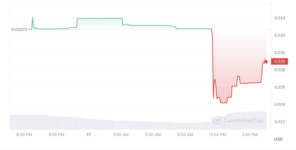 Everscale announces theft of tokens - 1