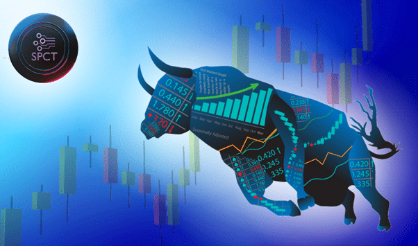 VC Spectra and Chainlink lead the way, PEPE traders bullish - 1