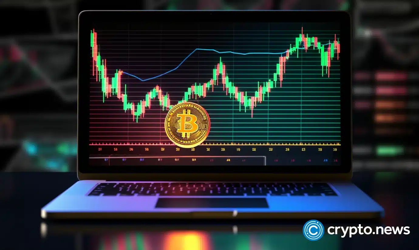 Bitcoin targets $40k, GMX and InQubeta bullish