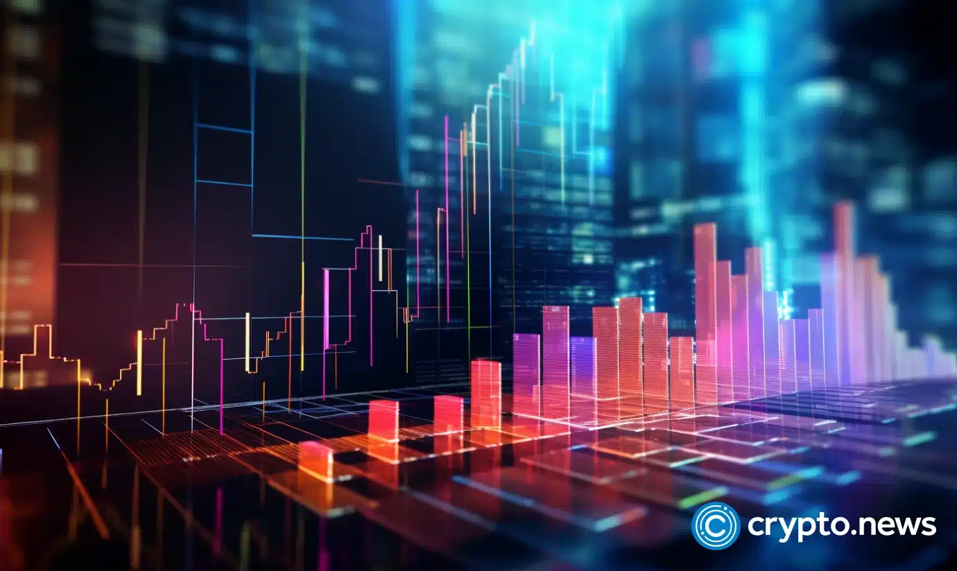 Analyst focus on Rebel Satoshi, NEO, and Chainlink in November