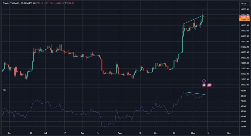 QCP Capital optimistic about spot BTC and ETH ETFs - 1