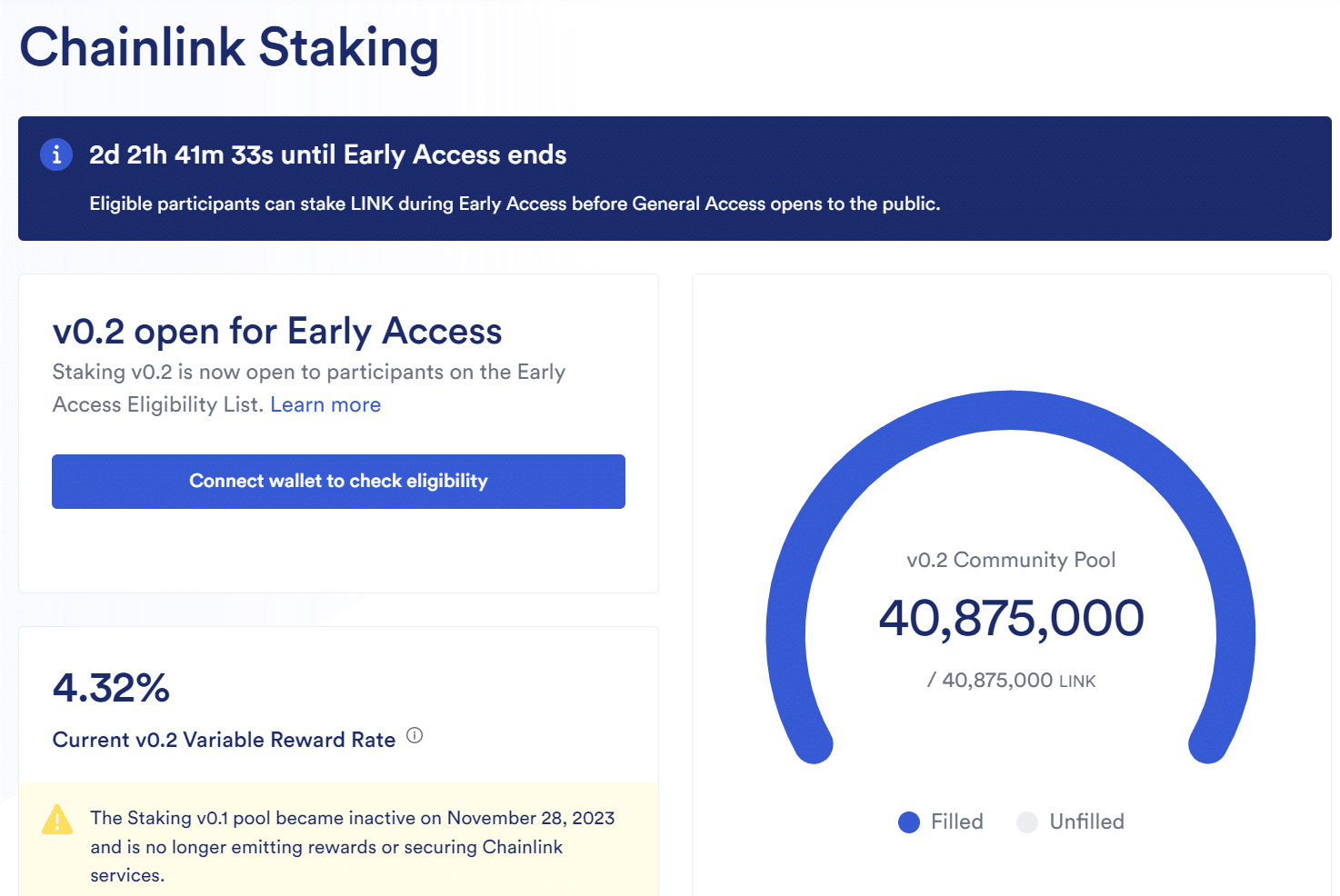 Chainlink's early access staking attracts $632m in LINK - 1