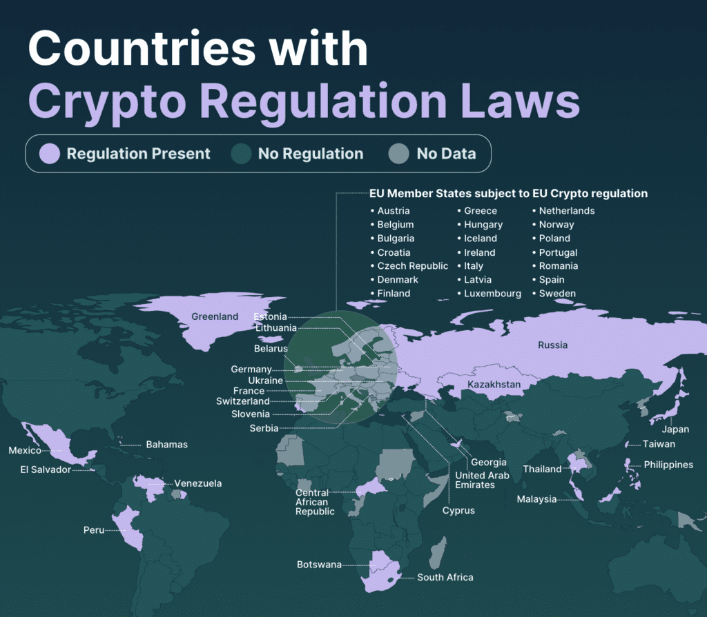 CoinGecko reveals that more more than half of countries globally have legalized cryptoassets - 2