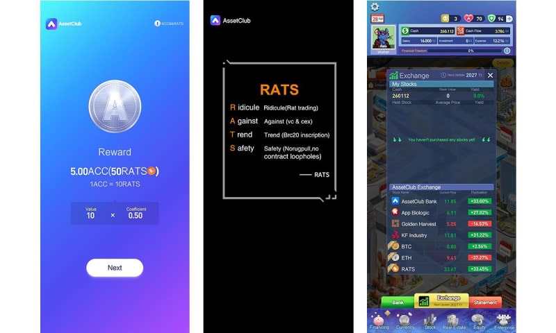 GameFi project AssetClub integrates BRC-20 token, RATS - 2