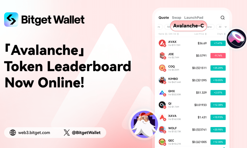 Bitget Wallet supports Avalanche token quote for on-chain swap - 1