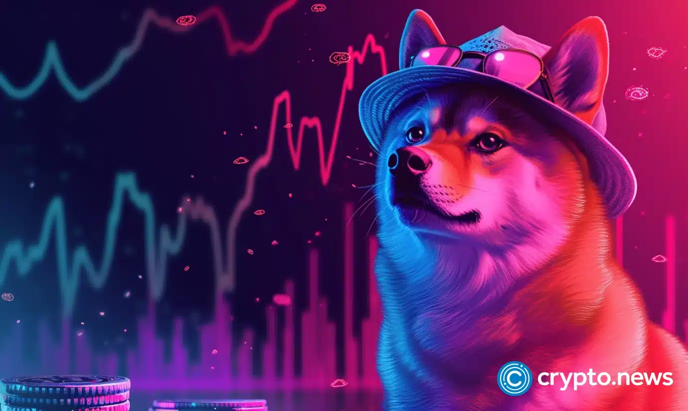 Dogwifhat, Popcat see gains from exchange listings, BOCA might be next