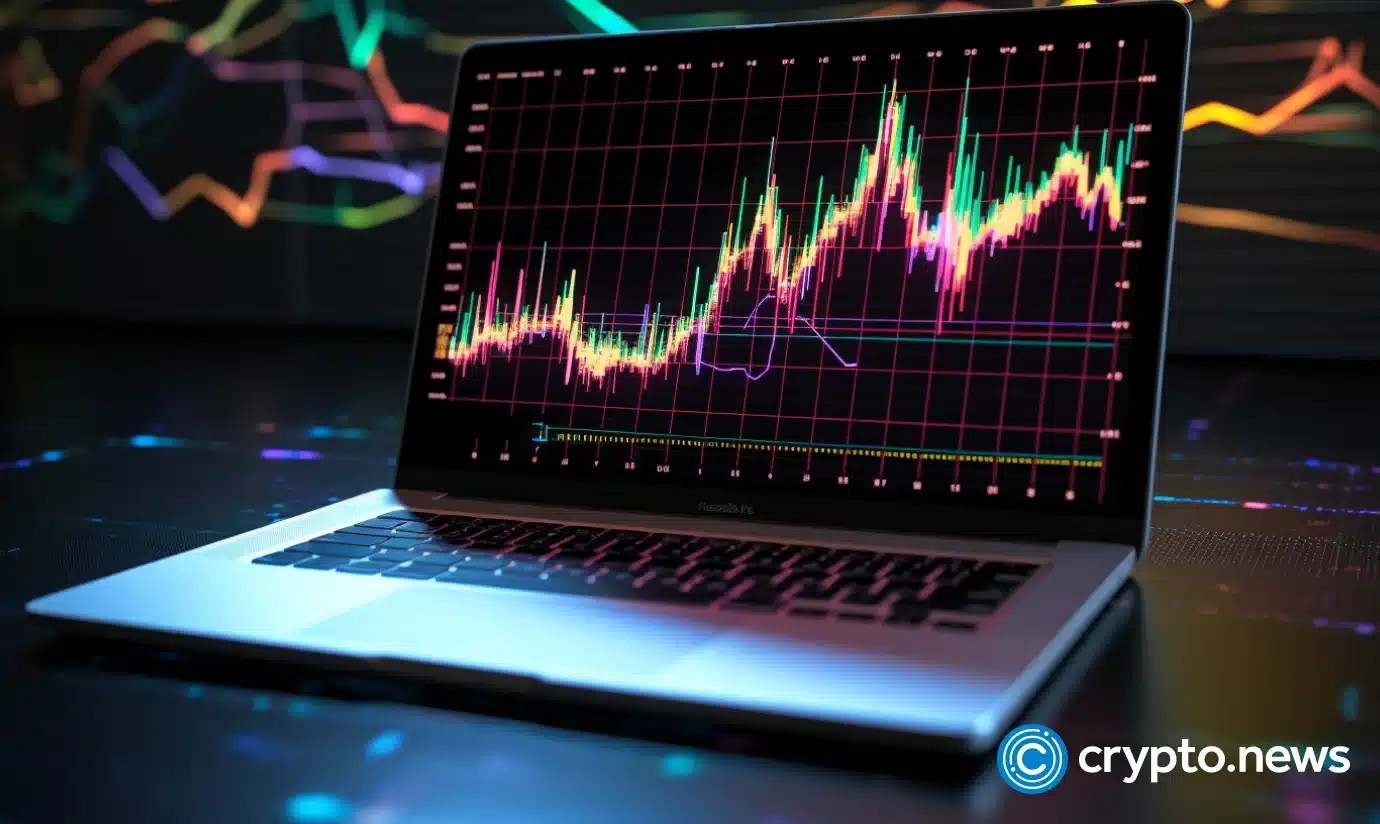 STRK trading spikes on major exchanges after Starknet’s 128m airdrop