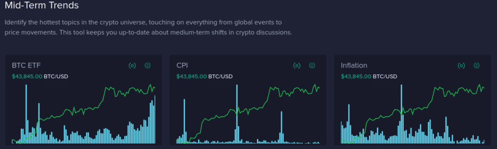 Bitcoin ETF, CPI, inflace dominují krypto diskurzu - 1