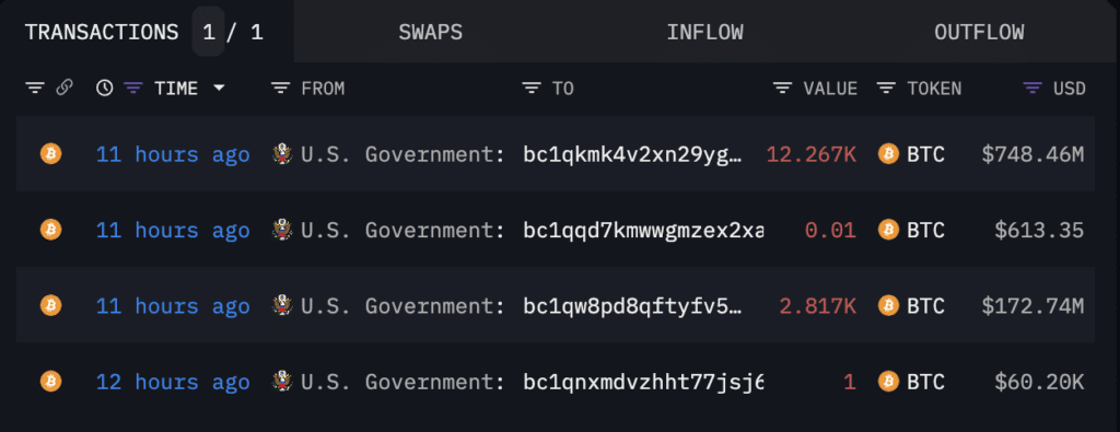 US government transfers $922m in Bitcoin from seized Bitfinex hack funds - 1