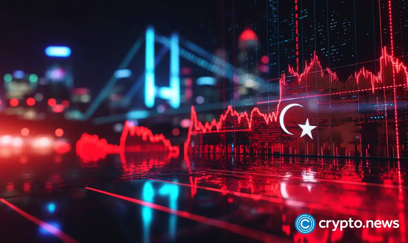 Pasangan USDT Binance dengan Lira Turki melihat amplitudo terbesar sejak 2024 setelah saingan utama Erdogan ditahan