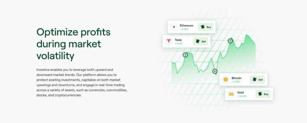 Investiva trading platform