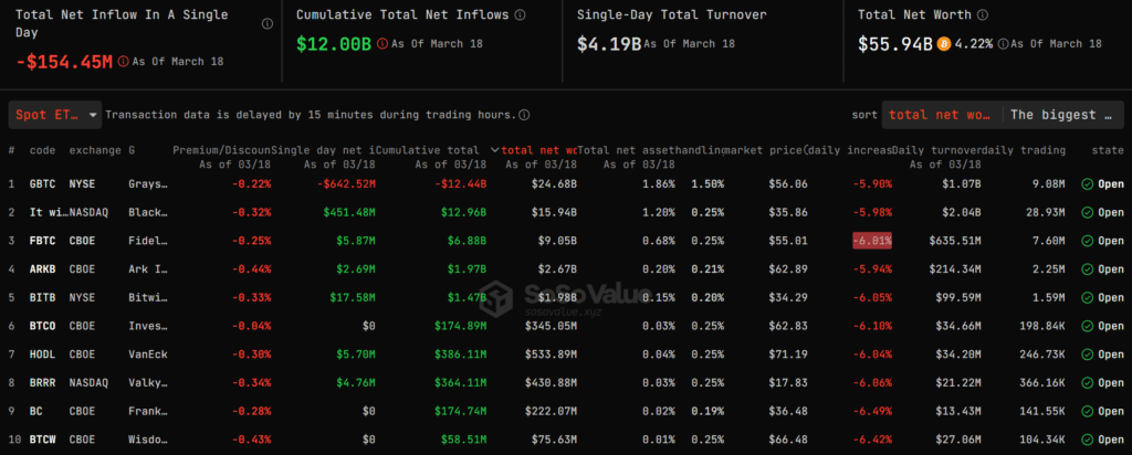 Analyst: Bitcoin resistance around $66.9k pre-halving - 2