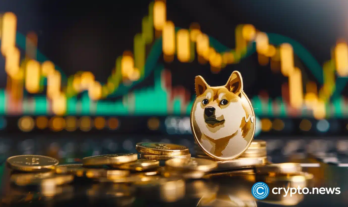 Dogecoin up by 20% this week ahead of ‘Doge Day’