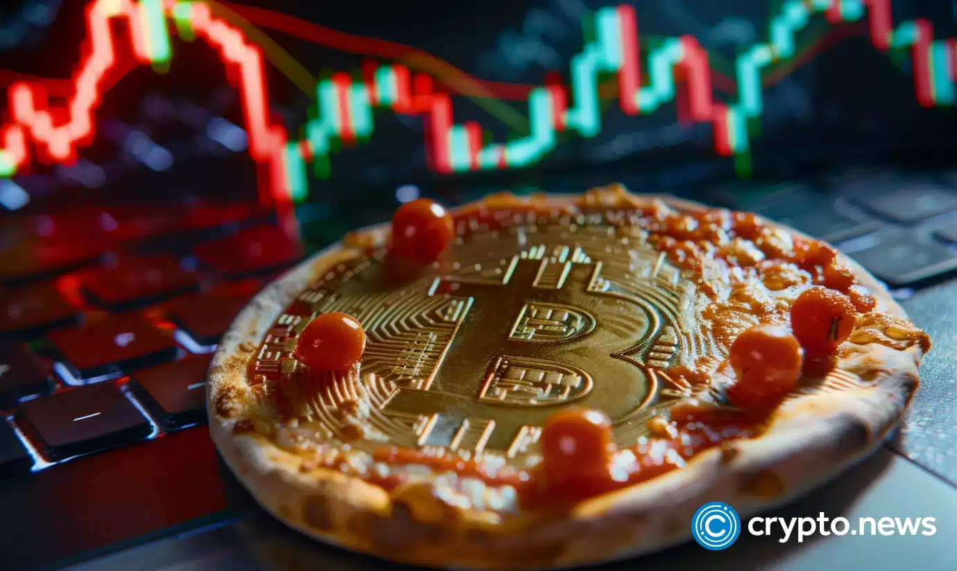 crypto news pizza day bitcoin option08