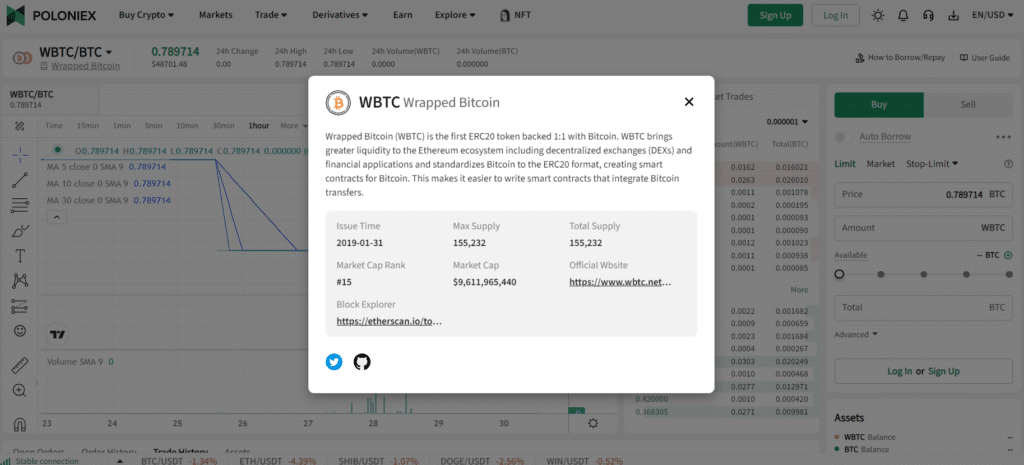 WBTC Trading Issues on Poloniex - Image 1