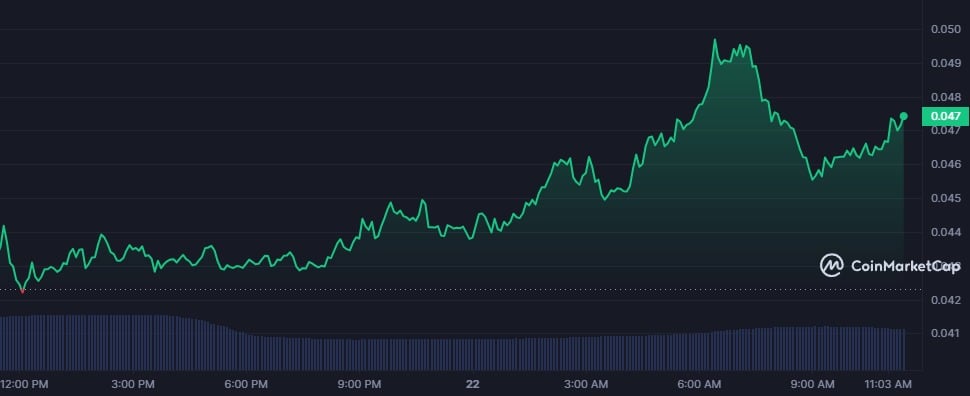 Ракеты GALA после устранения инцидента, предложение по сжиганию токенов