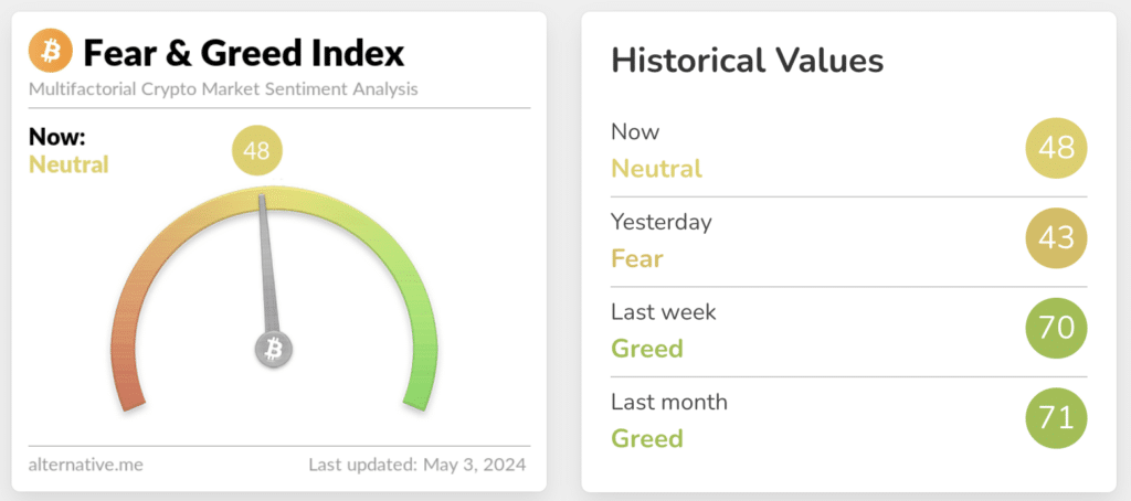 Bitcoin climbs above k after US labor market report - 2