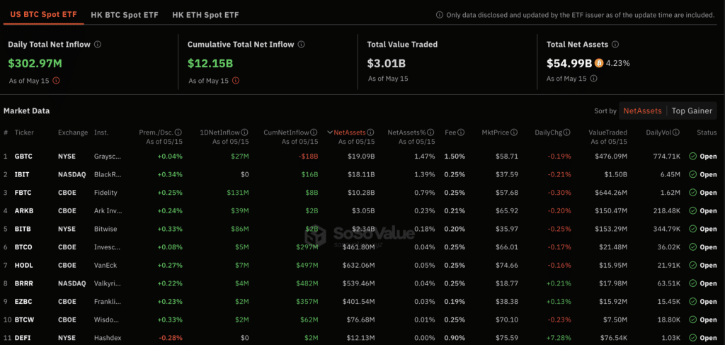 K33 Research: Over 900 institutions invested $11b in spot Bitcoin ETFs - 1