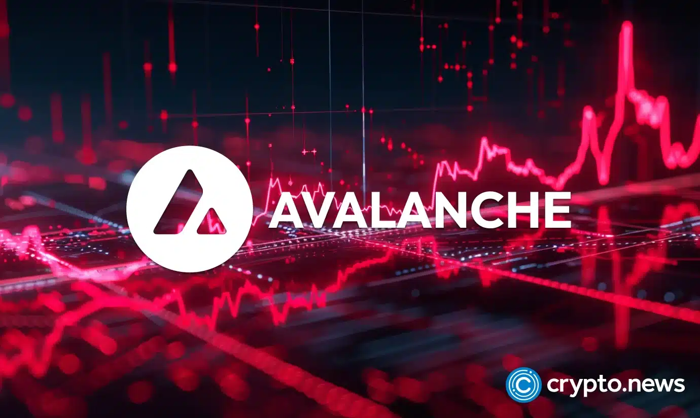 Avalanche Price Prediction | Is AVAX a Good Investment?