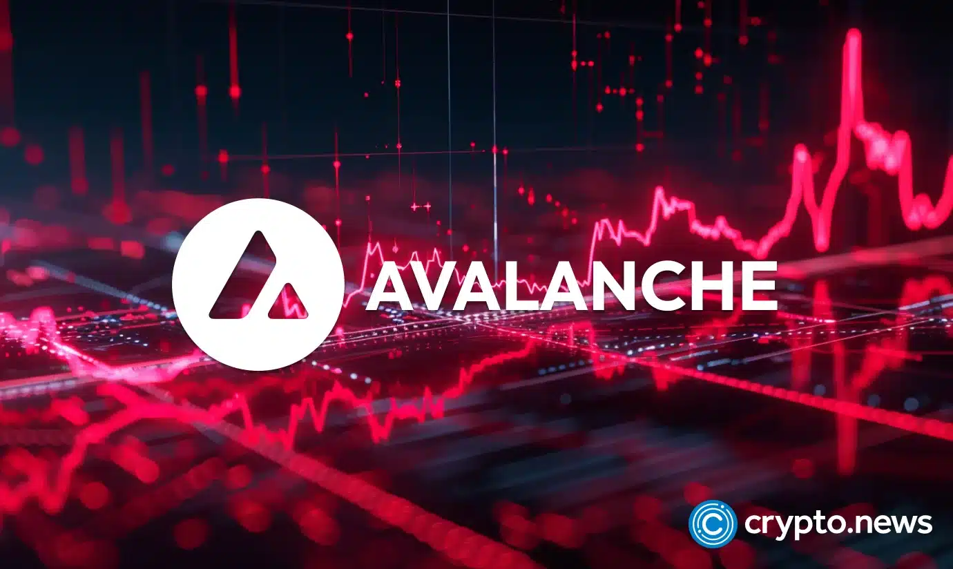 Avalanche price prediction 2025 – 2030: Is the price recovery underway?