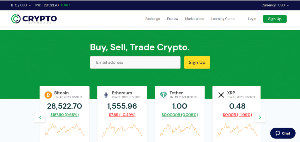 Sell items for Bitcoins: Top crypto platforms for online trading - 3