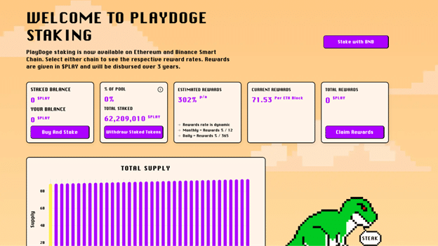 PlayDoge presale raises $3.5m in two weeks, combining memes with P2E gaming - 2