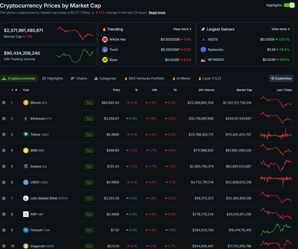 U.S. moves $240m Silk Road Bitcoin to Coinbase - 2