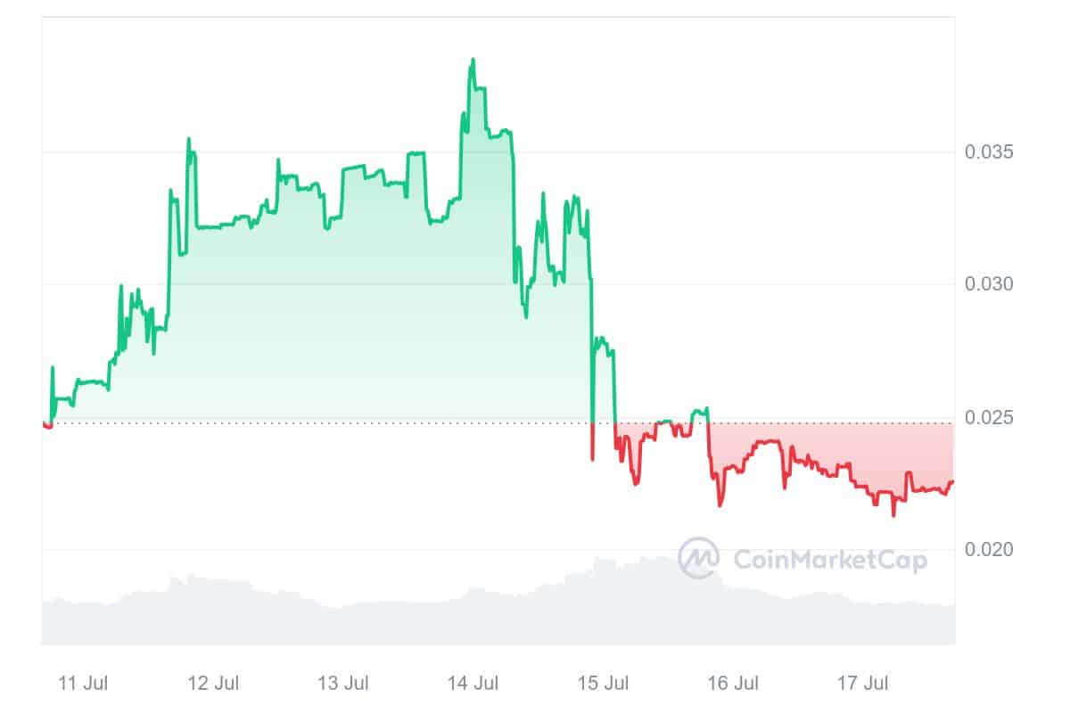 É hora de proibir os tokens de torcedor de futebol?