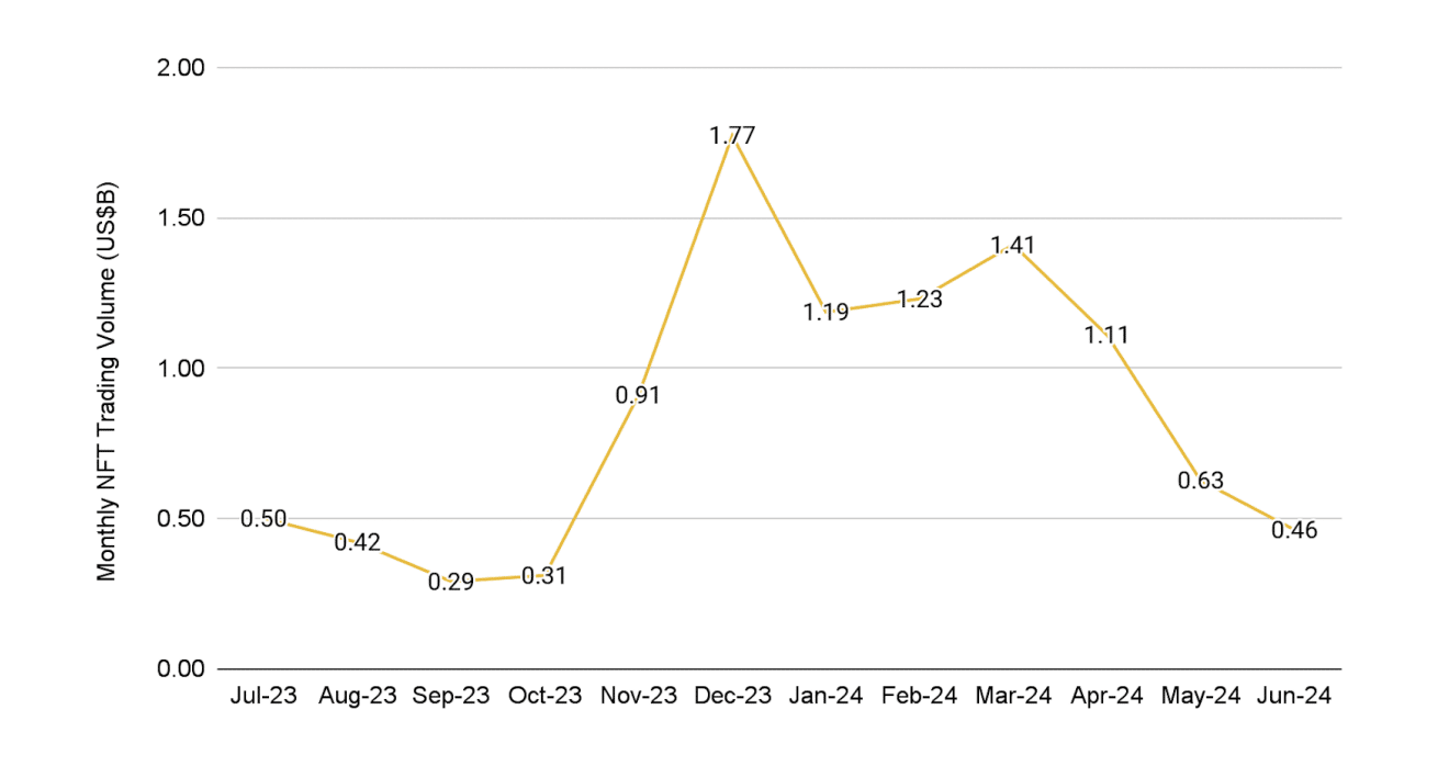 Mt. Gox and the German government sunk the crypto market