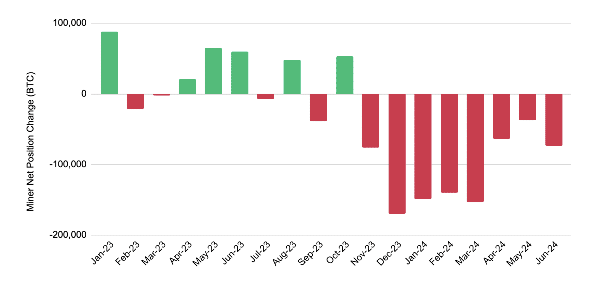 Mt. Gox and the German government sunk the crypto market - 3