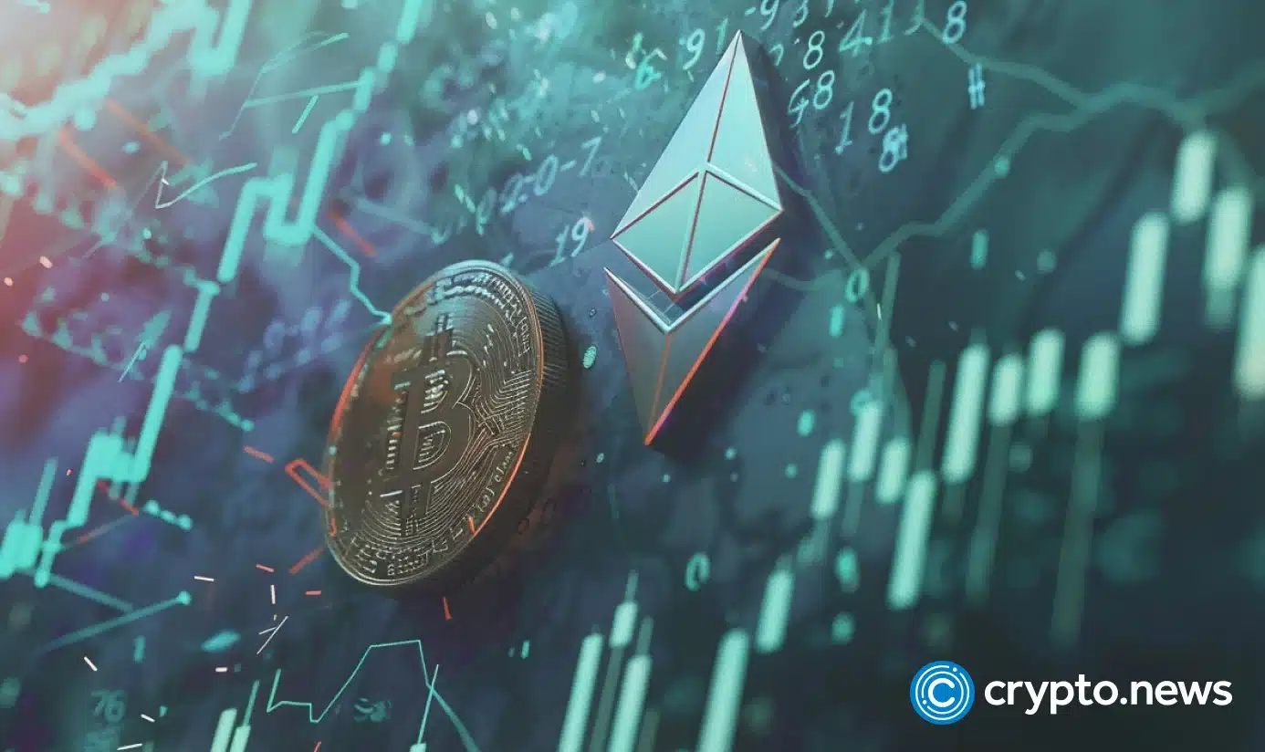 Crypto market prediction ahead of U.S. CPI data release tomorrow