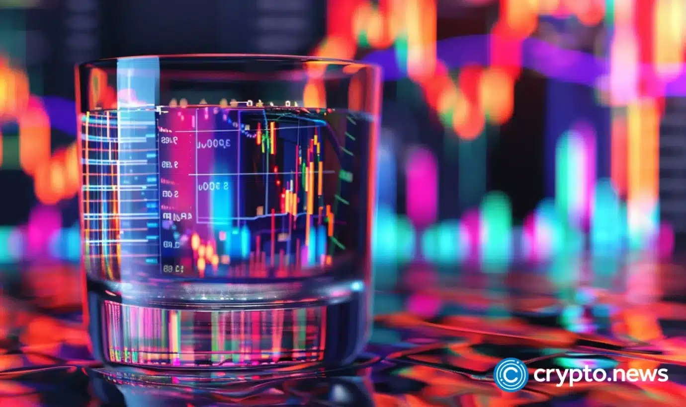water crypto chart