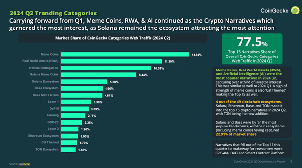 Crypto All-Stars' new presale campaign could shape the future of staking - 3