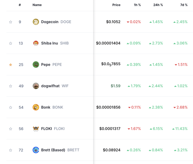 Sheba Shootout Presale Surpasses $1 Million, Poised to Be Next Big MiCoin - 4