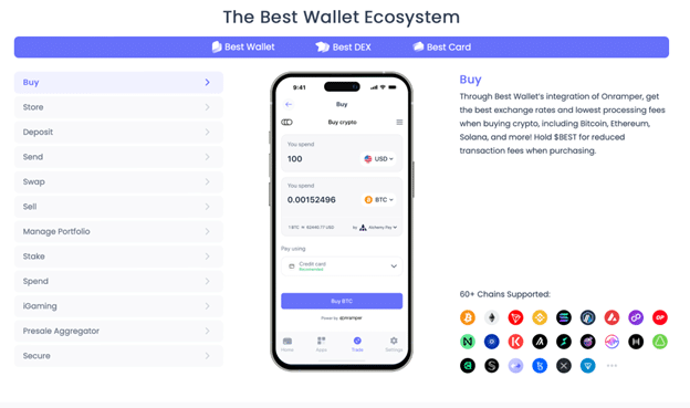 Web3 wallet Best Wallet unveils airdrop giveaway with BEST token rewards - 2