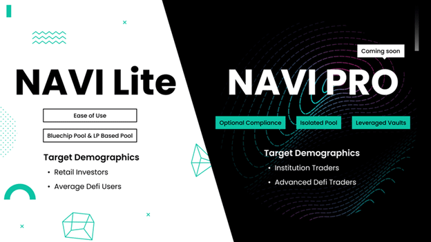 NAVI Pro launch: A new generation of liquidity management on Sui - 1