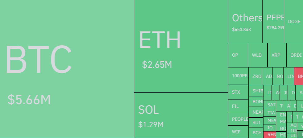 Bitcoin slumps under $50K, losing 12% as broader financial markets in turmoil