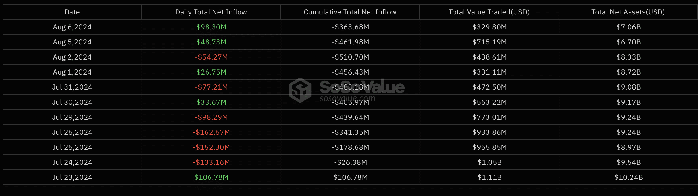 BlackRock seeks to launch options on Ethereum ETFs. What does this mean for the market? - 1