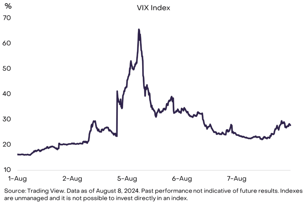 Bitcoin To Retest ATH This Year If US Avoids Recession, Grayscale Predictions - 1