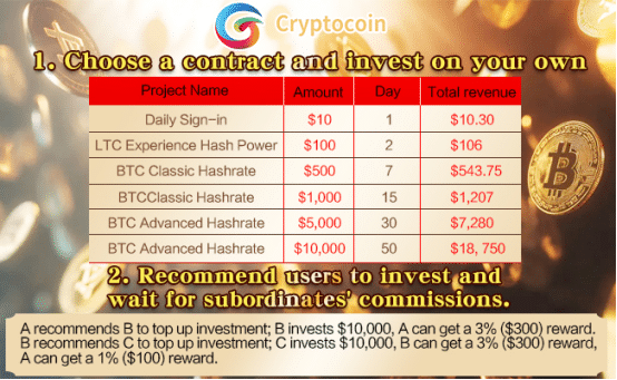 How to potentially earn ,000 with CryptocoinMiner - 1