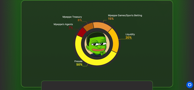 This new memecoin is poised to explode like Pepe - 2