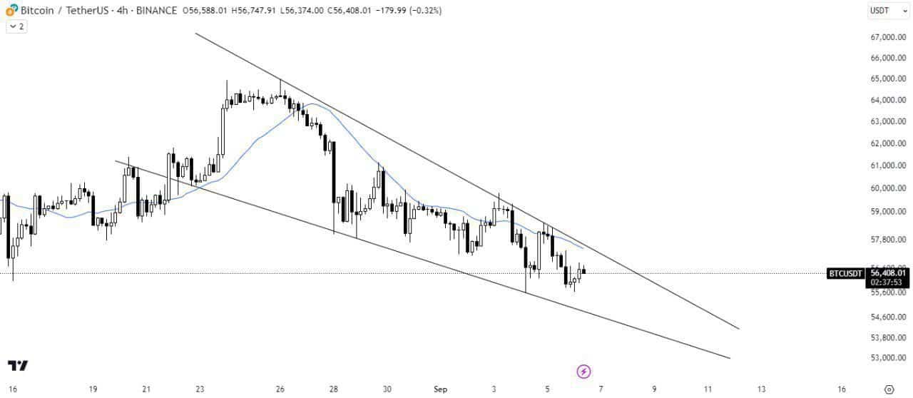 Bitcoin ETFs see 6m in outflows, BlackRock and WisdomTree buck trend - 2