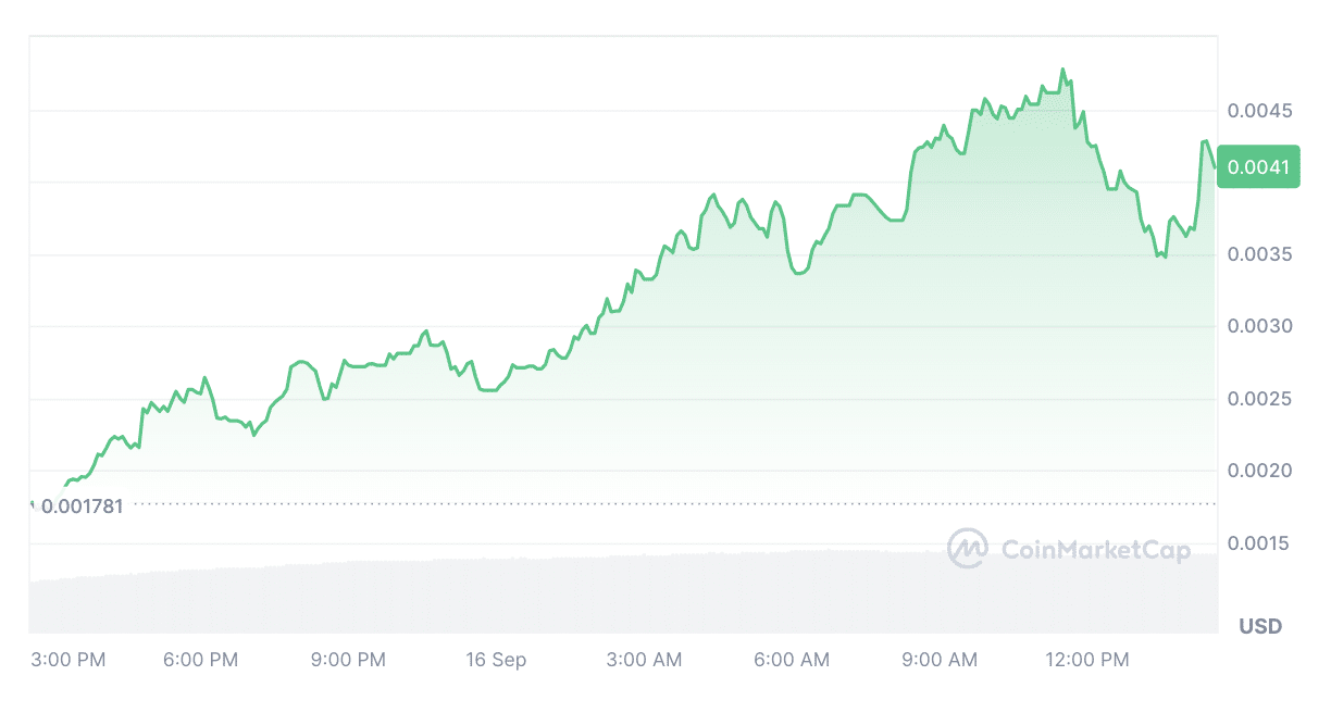 Trump survives second assassination attempt: Will it affect meme coins and the future of crypto in the US? - 2