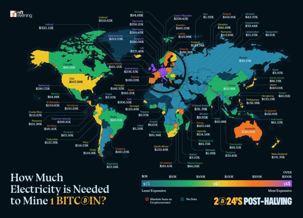 Bitcoin's halving upending global solo-mining profitability - 1