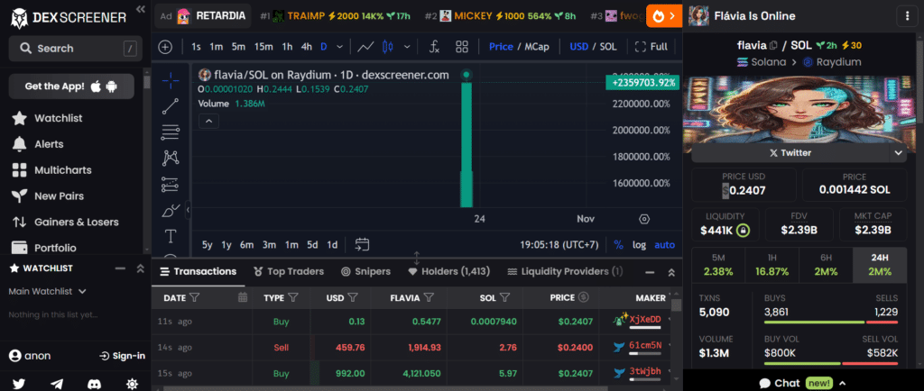 AI-run flavia token test launch hijacked by fake pump.fun token - 1