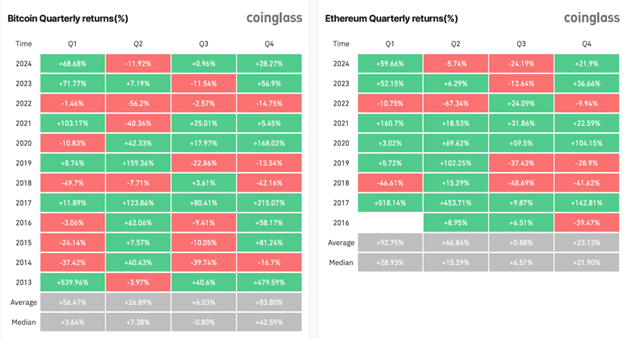 Shiba Inu price pumps over 45% and these meme coins might explode next - 1