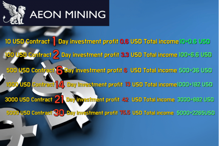 Cloud Mining: AEON MINING can help users earn $2,000 a day - 3