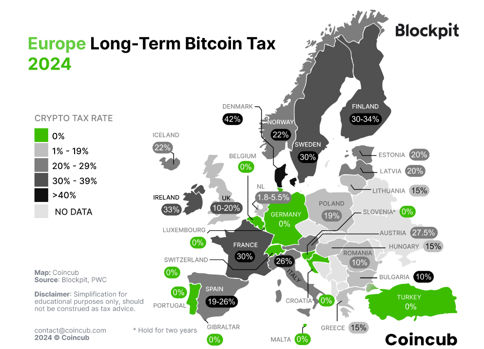 UAE and Switzerland lead as premier locations with no crypto tax, research finds